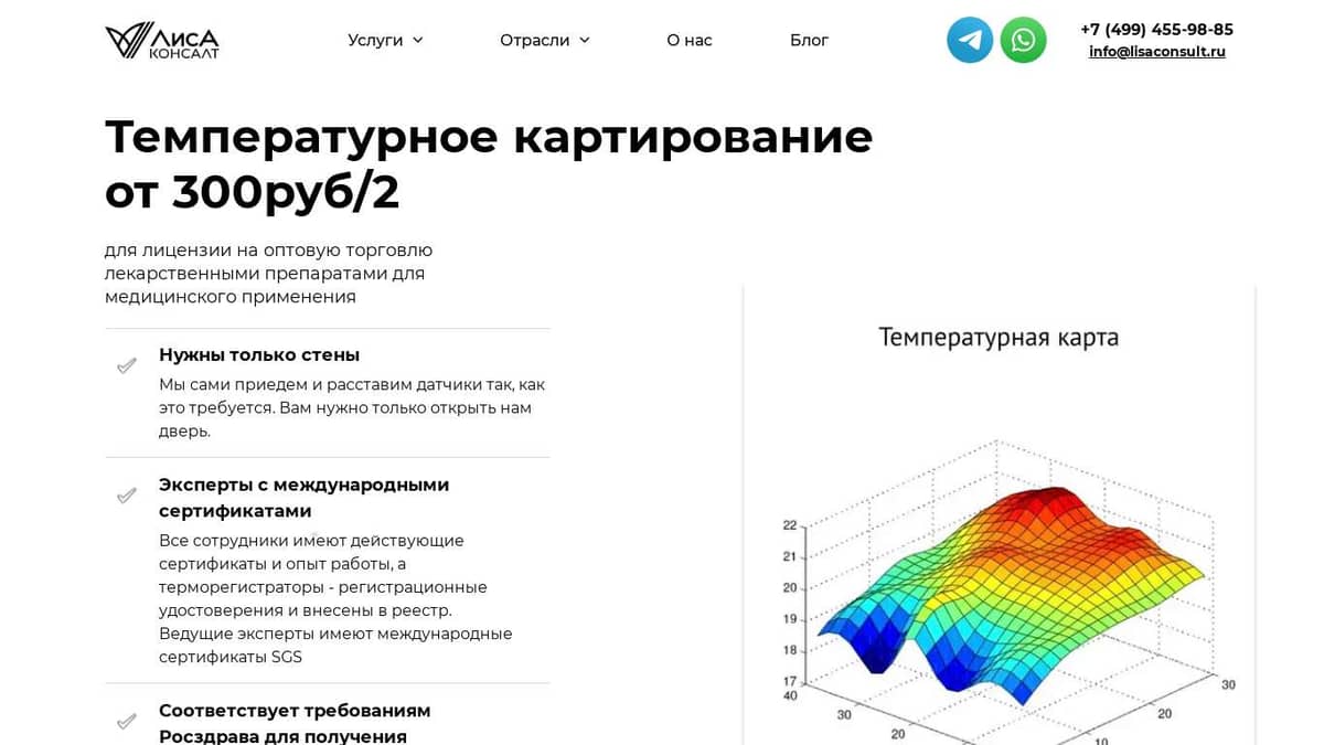 Журнал карта регистрации результатов температурного картирования хранится в течение